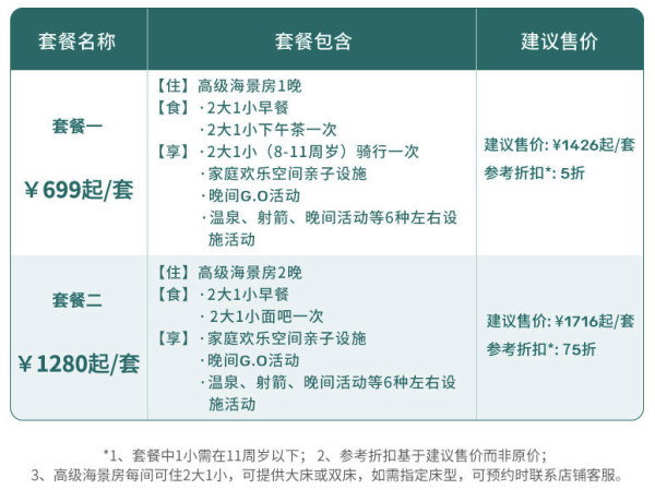 一线海景,阿那亚边的亲子酒店!Club Med Joyview 黄金海岸度假村 1-2晚套餐(含2大1小早+晚间G.O+温泉等)