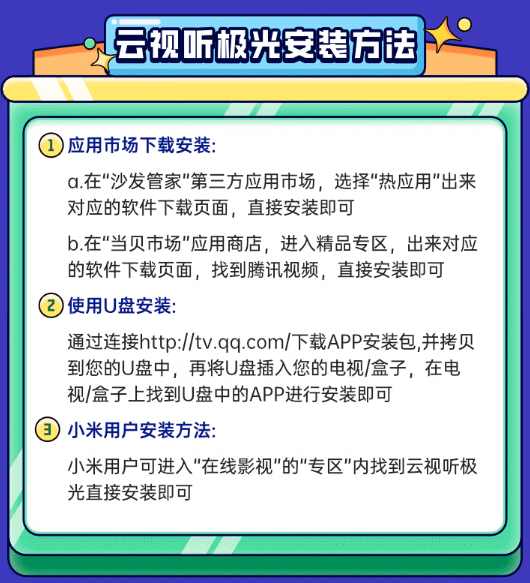 Tencent Video 腾讯视频 超级影视VIP会员年卡