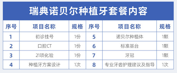 美奥口腔 诺贝尔PMC种植体+基台+全瓷牙冠