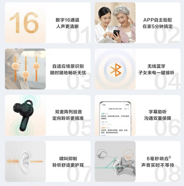 iFLYTEK 科大讯飞 HB-02 智能助听器 优享版