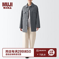 MUJI 無印良品 无印良品 MUJI 男女通用 羊毛混 立领中长大衣 无性别 男款女款 BDA16A2A 炭灰色 XXS-XS