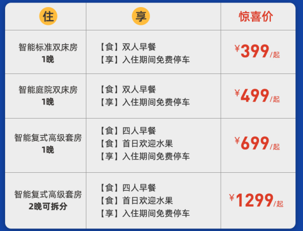 人均100+可住双卧套房，周末不加价！杭州西溪元茂福楼酒店 智能标准双床房/复式套房1/2晚套餐（含早）