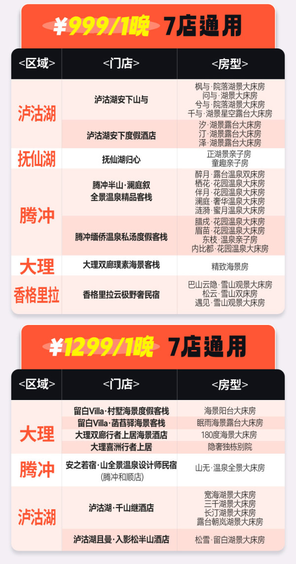 26店周末不加价!云南27店精品民宿1-2晚通兑/丽江/大理/泸沽湖/腾冲/抚仙湖