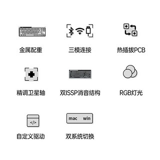 FL·ESPORTS 腹灵 FLESPORTS） 腹灵CMK68三模热插拔键盘68键2.4G无线蓝牙有线机械键盘电竞游戏