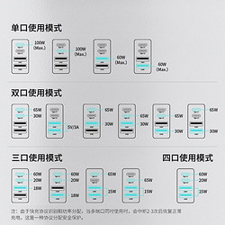 BASEUS 倍思 氮化镓GaN100W充电器适用苹果iphone12多口USB-C口PD快充头华为小米macbook笔记本适配Type-C插头黑