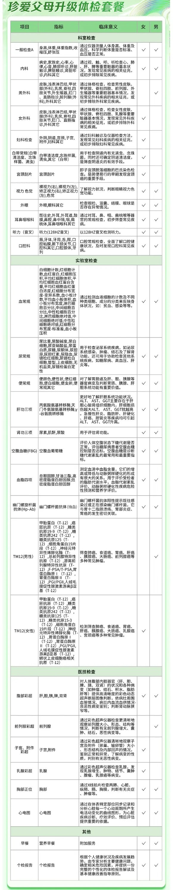 iKang 爱康国宾 珍爱父母升级体检套餐