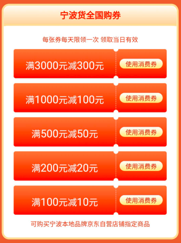 宁波全国消费券,每日10点开抢~