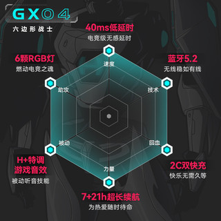 漫步者 GX04 蓝牙5.2 低延迟 珍珠白 真无线耳机