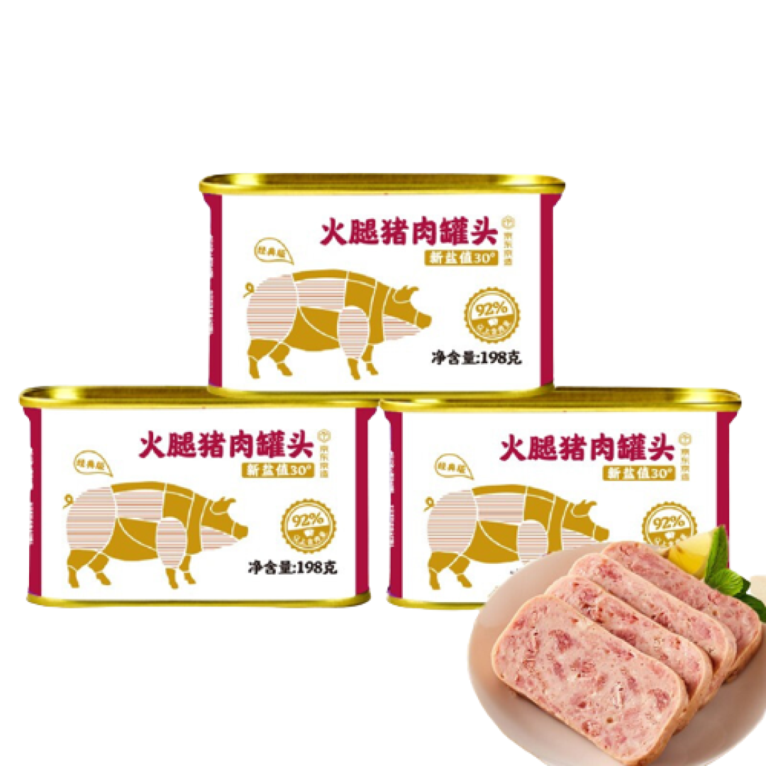 一些美食菜谱教程——1.毛血旺