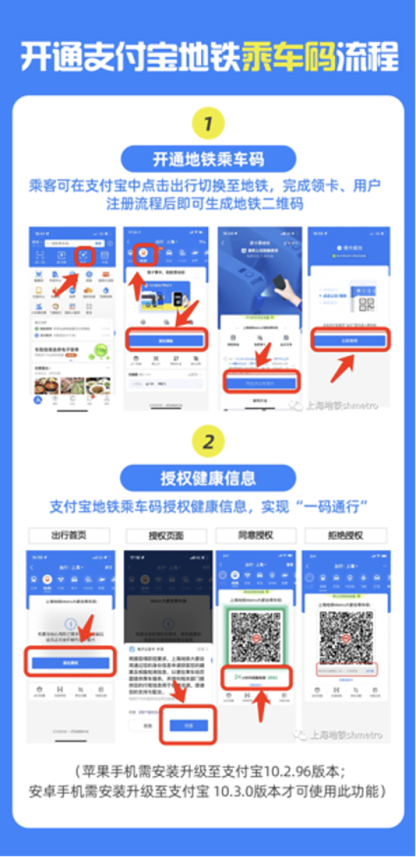 上海地铁专享,乘地铁最低1折优惠!支付宝12月出行优惠活动