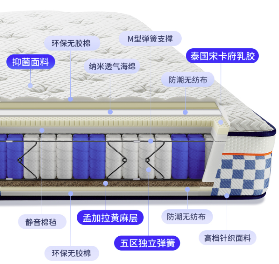 2022年度家具TOP10榜单,双12最后一波底价,来抢绝对值!