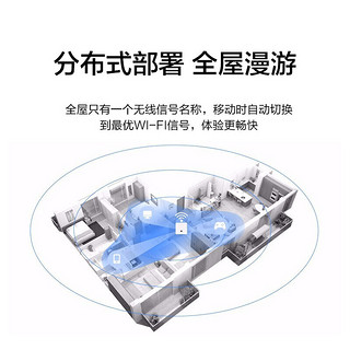 新华三（H3C）全屋WiFi6套装 5G分布式企业级千兆无线网络覆盖大户型 1双网口+3单网口面板AP+8口POE管理器