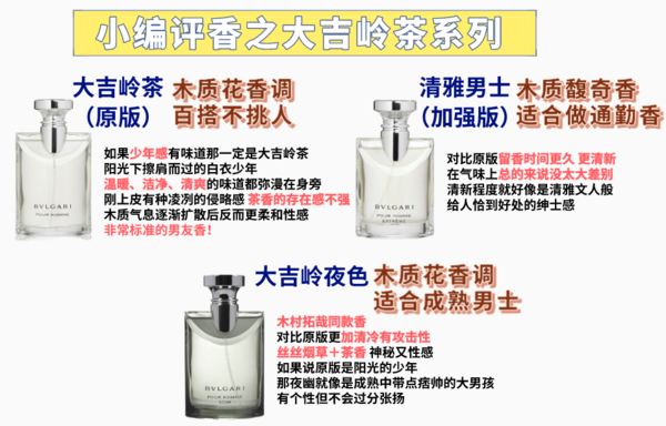 GUCCI 古驰 罪爱男士淡香水 EDT 50ml