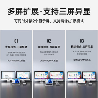 奥睿科（ORICO） Type-C桌面扩展坞USB-C转HDMI&DP&网口适用苹果Macbook 三屏独显丨15合1-灰色