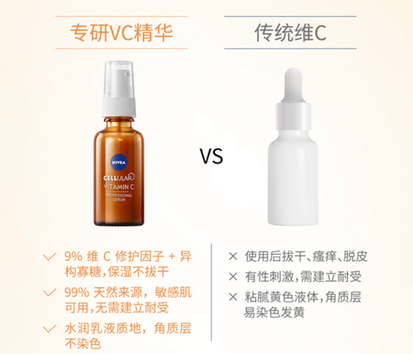 NIVEA 妮维雅 维他命C精华液 30ml