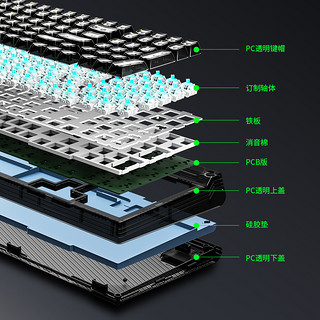 新贵GM980星辰黑三模机械键盘热插拔Gasket结构98配列透明客制化
