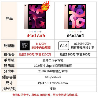 Apple 苹果 ipad2022款 iPad Air5 苹果ipad 苹果平板电脑 WLAN版 紫色 教育版本 64G