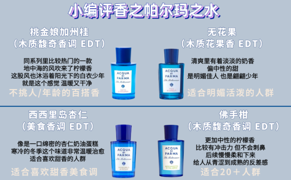 ACQUA DI PARMA 帕尔玛之水 西西里岛杏仁 中性淡香水 EDT 30ml