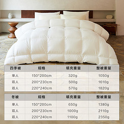 YANXUAN 网易严选 95%白鹅绒抗菌羽绒被冬被 白色冬被200*230cm（赠可水洗懒人丝绒枕头*2）