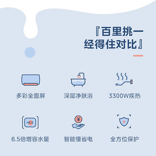 美的（Midea）电热水器60升储水式节能3300W速热健康洗 安全防漏电72小时节能低耗保温JT2 60升