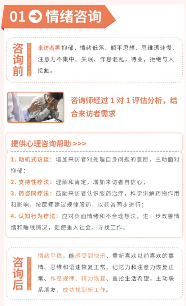 从心开始 情绪疏导在线心理咨询
