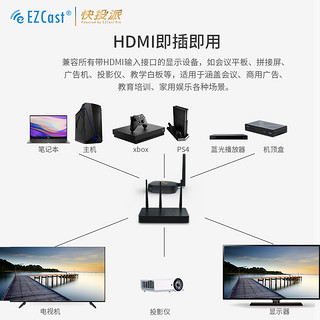 EZCast快投派金属无线HDMI同屏器手机电脑连接电视投影仪电子白板显示器会议投屏器商用50米远距离一键投屏4K