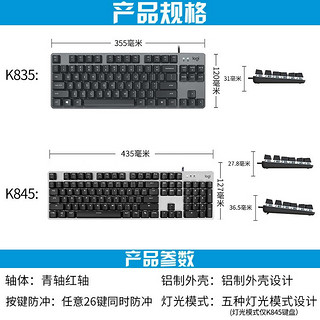 logitech 罗技 K835机械键盘 有线键盘 游戏键盘 办公键盘 87键 商务家用电竞键盘 k835白色青轴+粉白键帽