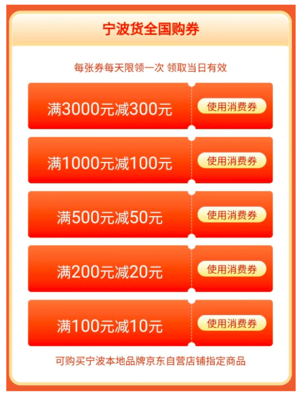 宁波消费券发放中，3C数码好价一篇看全！