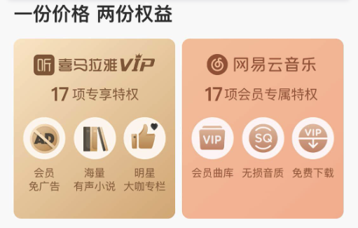 喜马拉雅VIP年卡+网易云音乐会员年卡 联合会员