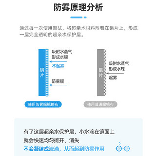 材慧 防雾眼镜布防雾擦眼镜湿巾清洁专用眼镜冬天防雾一次性擦镜纸