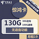 中国电信 惊鸿卡 19元月租（100G通用+30G定向）