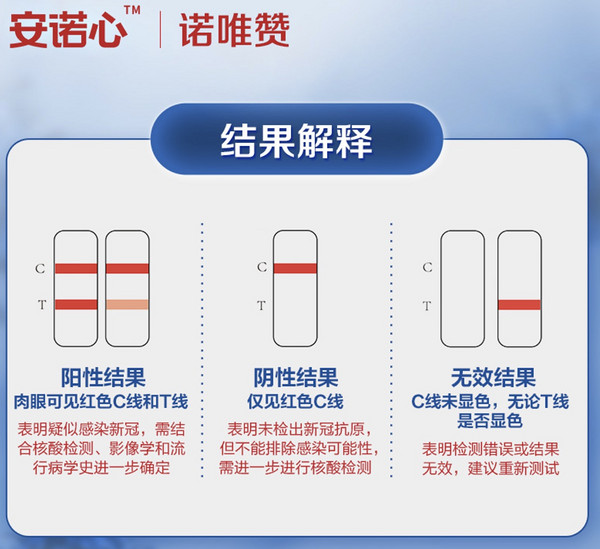 3NOD 三诺 新冠快速检测试剂盒 1盒20人份