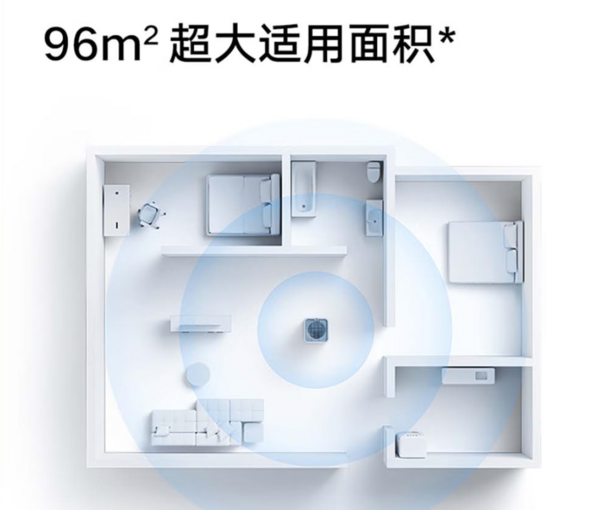 新家快速入住，米家专业级除醛空气净化器4MAX新品尝鲜