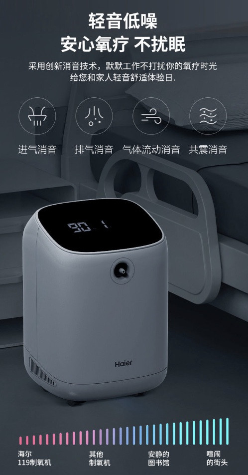 Haier 海尔 119W制氧机 1L 基础款