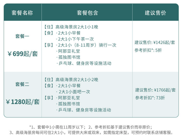冻海奇观!阿那亚边的亲子酒店!Club Med Joyview 黄金海岸度假村 高级房1-2晚套餐(含早+下午茶/面吧/骑行等)