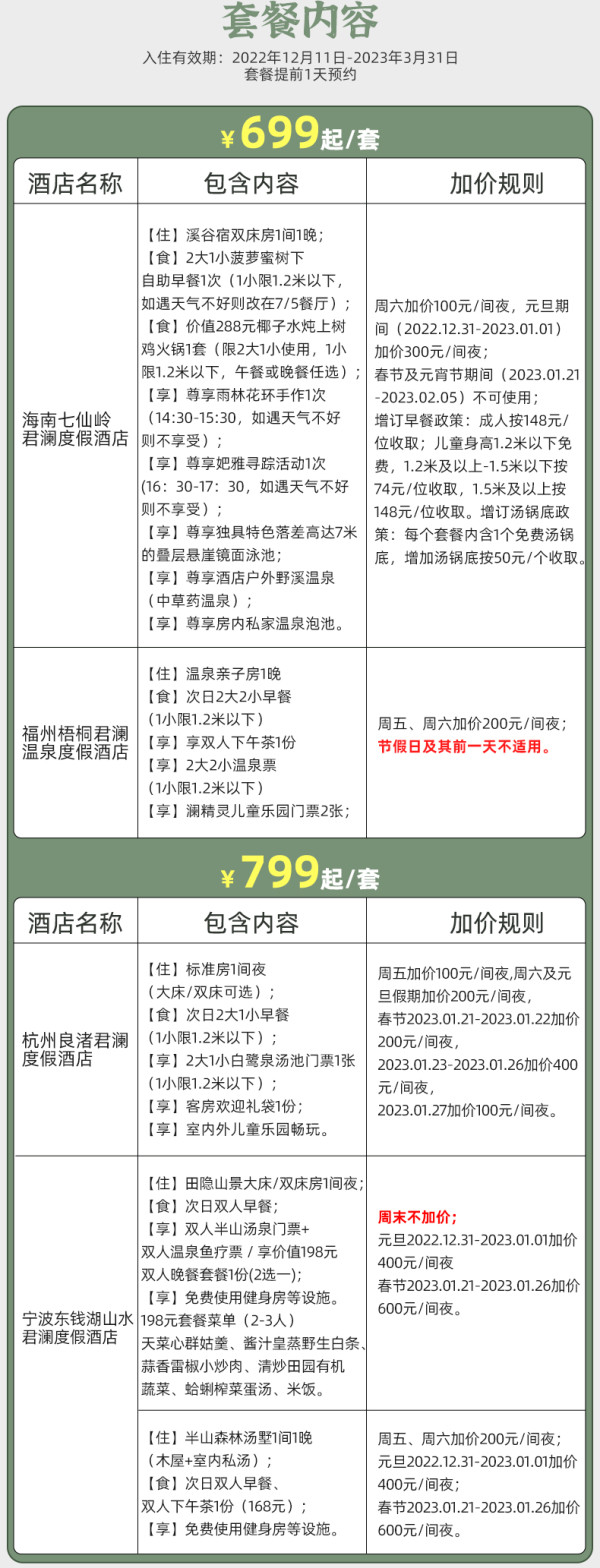 覆盖杭州/宁波/福州/海南4店!君澜全国温泉酒店4店 指定房型1晚套餐(含双早+温泉等)