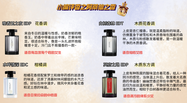 L’ARTISAN PARFUMEUR 阿蒂仙之香 圣诞假日香水礼盒（冥府之路 EDT100ml+身体乳300ml+赠香氛1.5ml+身体乳30ml+沐浴露30ml+笔记本）