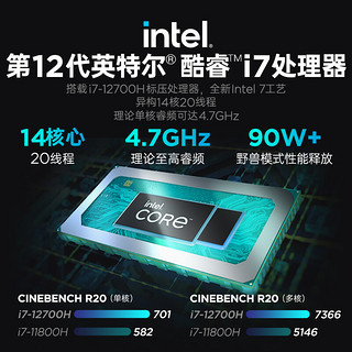 联想（Lenovo） 拯救者Y7000P 2022电竞游戏笔记本电脑 标压12代酷睿 十四核i7-12700H 32G 1TB 升级版 RTX3050独显 星耀银