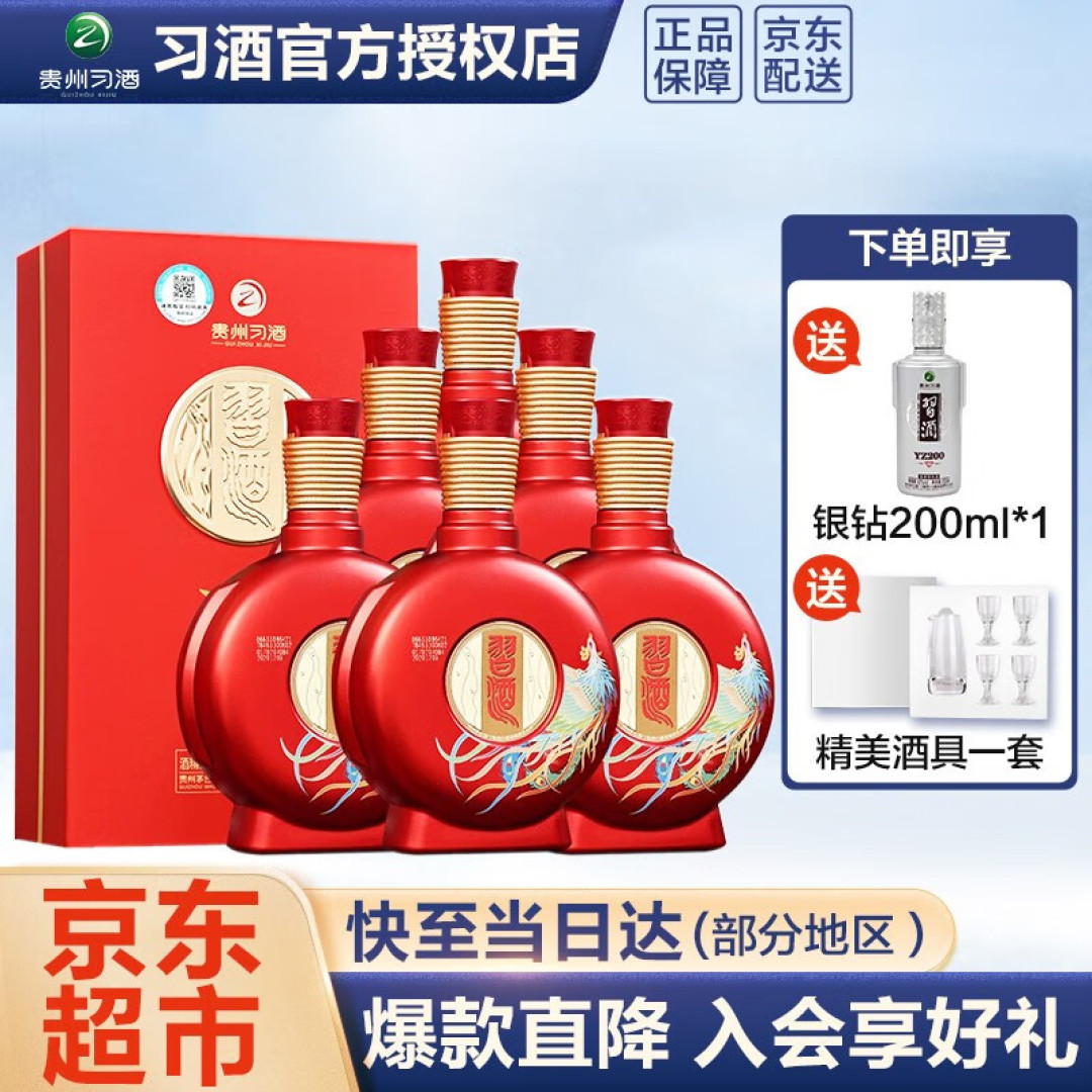皆大欢喜，盘点一下婚宴常用白酒