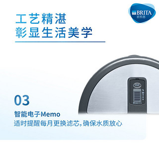 BRITA 碧然德 德国BRITA碧然德即热净水吧加热过滤电热滤水壶到手1机7芯