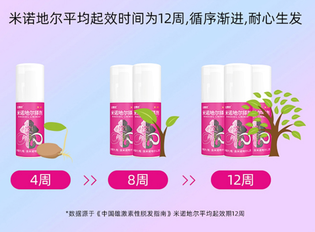 脱发救星:逆袭发量王者就靠它啦!达霏欣年货节放价,低至100元