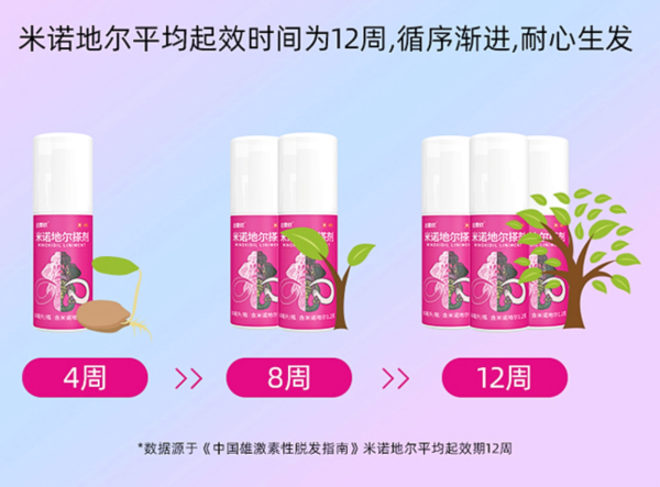 脱发救星:逆袭发量王者就靠它啦！