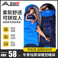 BSWolf 北山狼 防潮耐磨睡袋 适用20℃以上 BSW-SL010
