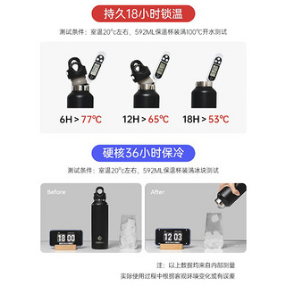 REVOMAX 美国锐虎保温杯单手秒开盖不锈钢无螺纹男女士便携车载运动户外大容量学生杯 473ml瘦身黑