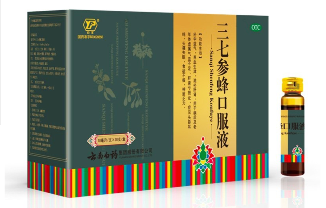 越来越多年轻人关注的养生,可不仅是枸杞这么简单,这些养生好物值得推荐
