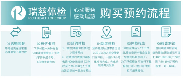 瑞慈体检 肺部CT专项检查 全国门店通用