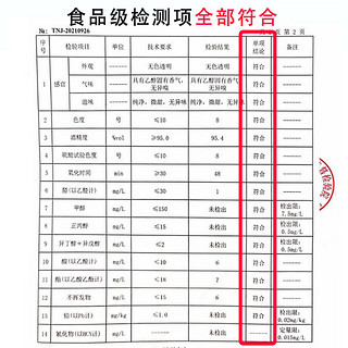 三仕达 单片食用级75度酒精湿巾卫生消毒湿巾独立杀菌小包随身12片