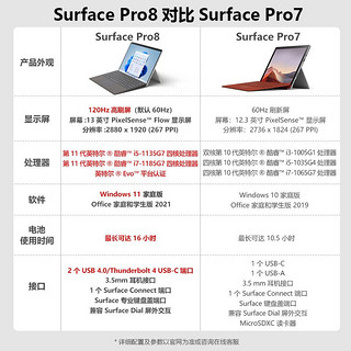 微软（Microsoft） Surface Pro 8平板笔记本电脑二合一商务办公轻薄本 Pro 8 i7 16G 256G  性价优选 +特质键盘+超薄触控笔 Pro 8 i5 8G 256G