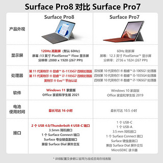 Microsoft 微软 Surface Pro 8 13英寸平板电脑二合一（i7-1185G7、16G、512G