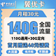 中国电信 翼优卡 30元月租（110G通用流量+30G定向流量）不限速